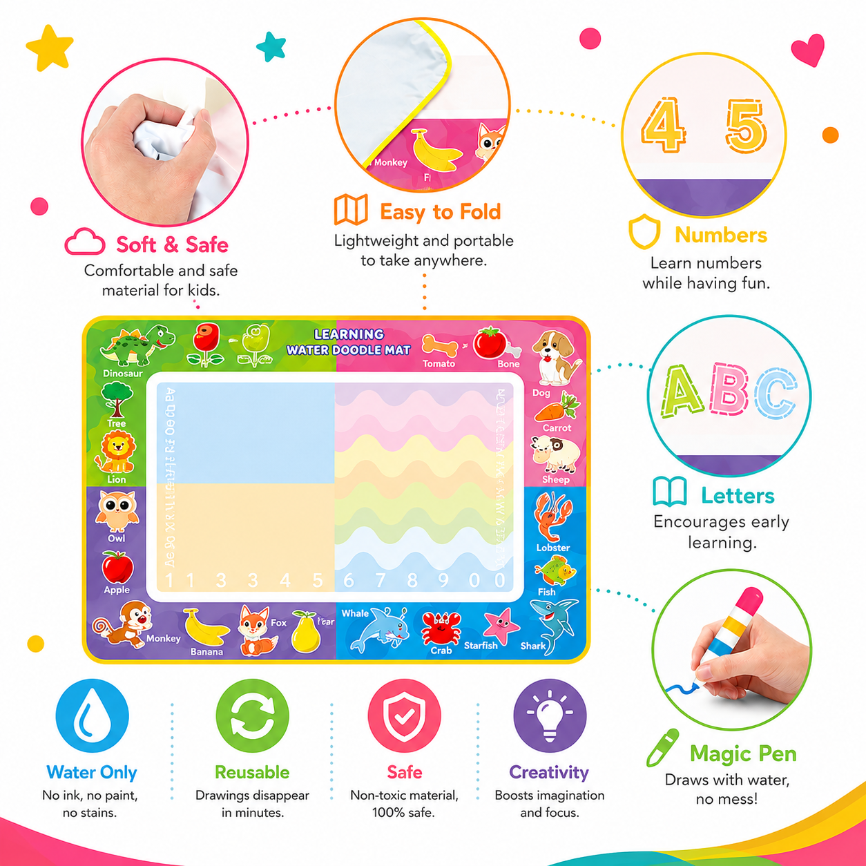 Magic Water Drawing Mat