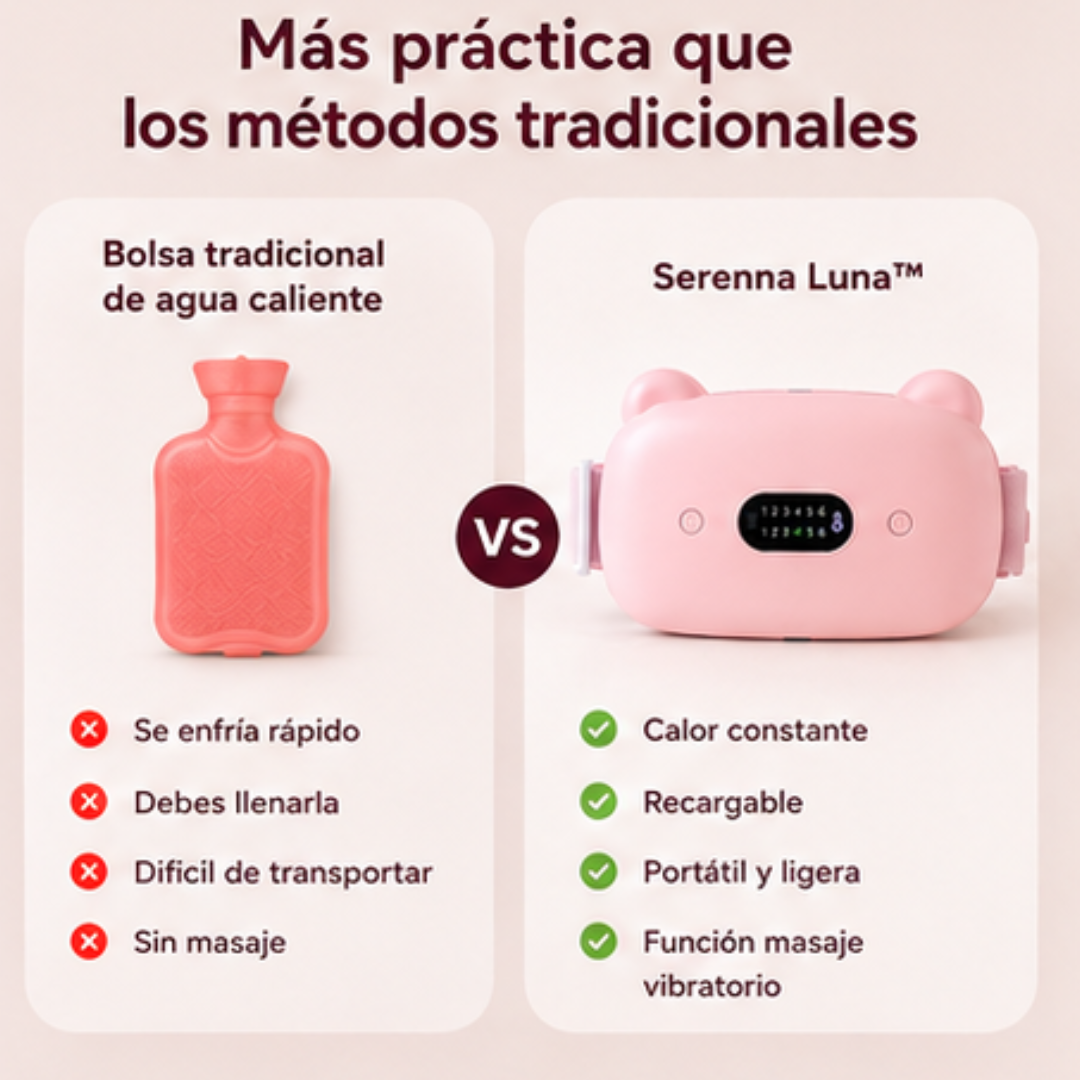 Cinturón térmico inteligente para alivio menstrual