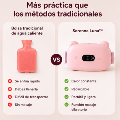 Cinturón térmico inteligente para alivio menstrual